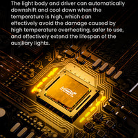 L7S Motorcycle Auxiliary Lights – 15000LM High/Low Beam Driving Fog Lamps, 3 Warning Modes, IP68 Waterproof, CNC Alloy Housing, Fits 22–28mm Bars (Pair)